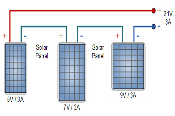 Ghép các tấm pin nối tiếp khác nhau về điện áp nhưng có dòng định mức giống nhau
