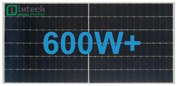Các Tấm Pin Mặt Trời Công Suất Lớn Nhất Năm 2022 | Intech Energy