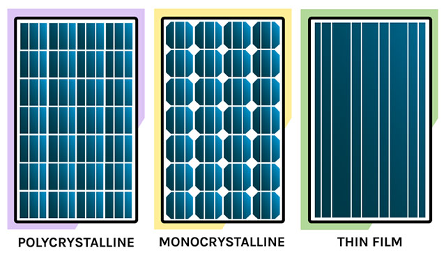 Những loại pin năng lượng mặt trời