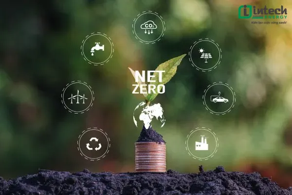 Biên pháp để đạt được mục tiêu Net Zero
